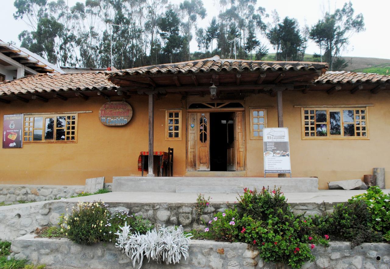 Hostal El Castillo Ingapirca ภายนอก รูปภาพ